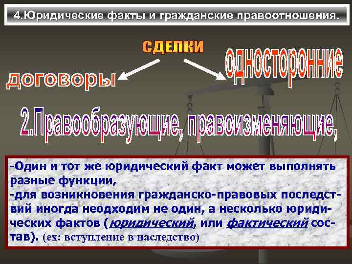 4. Юридические факты и гражданские правоотношения. -Один и тот же юридический факт может выполнять