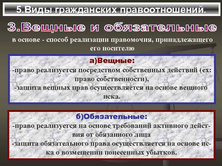  5. Виды гражданских правоотношений.  в основе - способ реализации правомочия, принадлежащего 