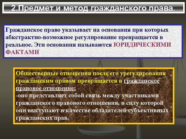  2. Предмет и метод гражданского права.  Гражданское право указывает на основания при