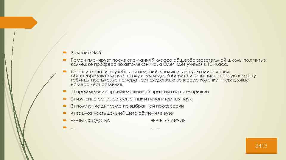  Задание № 19 Роман планирует после окончания 9 класса общеобразовательной школы получить в