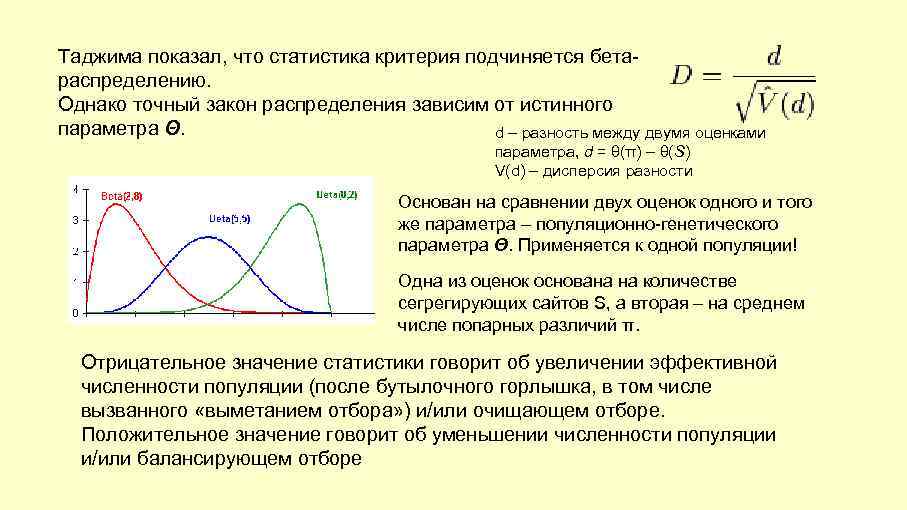 Таджима показал, что статистика критерия подчиняется бетараспределению. Однако точный закон распределения зависим от истинного