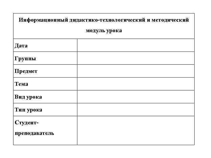 Информационный дидактико-технологический и методический модуль урока Дата Группы Предмет Тема Вид урока Тип урока