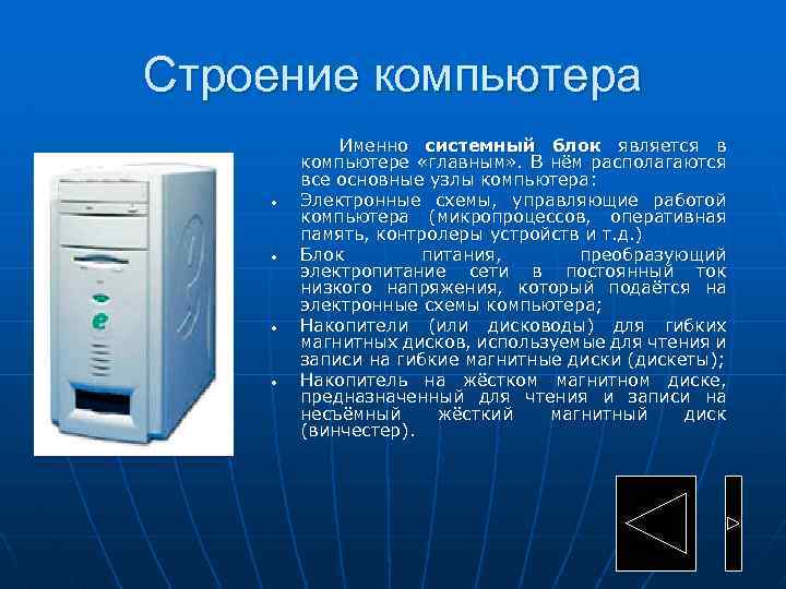 Строение компьютера • • Именно системный блок является в компьютере «главным» . В нём