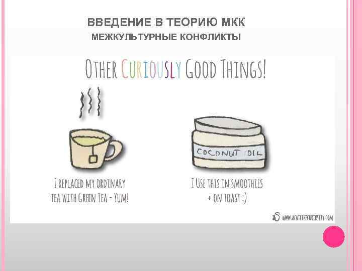 ВВЕДЕНИЕ В ТЕОРИЮ МКК МЕЖКУЛЬТУРНЫЕ КОНФЛИКТЫ 