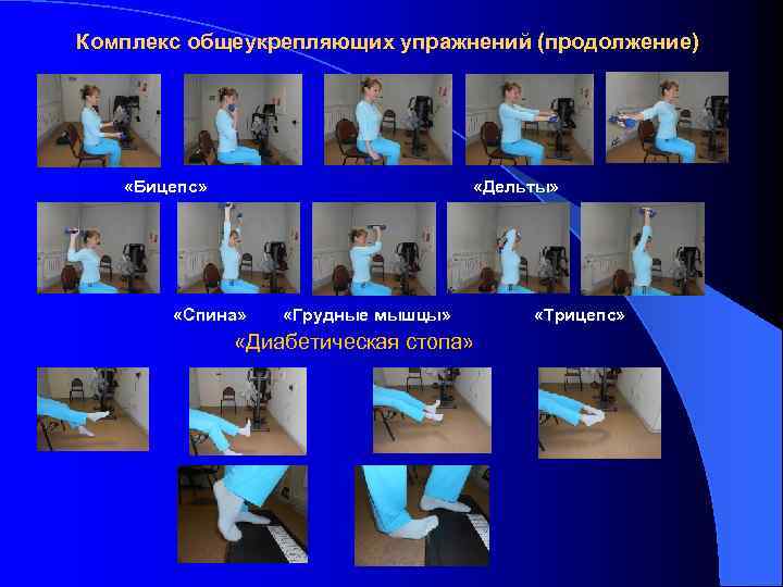 Комплекс общеукрепляющих упражнений (продолжение) «Бицепс» «Дельты» «Спина» «Грудные мышцы» «Диабетическая стопа» «Трицепс» 