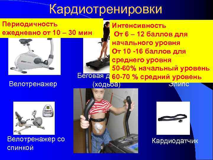 Кардиотренировки Периодичность ежедневно от 10 – 30 мин Велотренажер со спинкой Интенсивность От 6