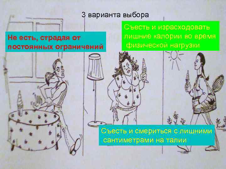 3 варианта выбора Не есть, страдая от постоянных ограничений Съесть и израсходовать лишние калории