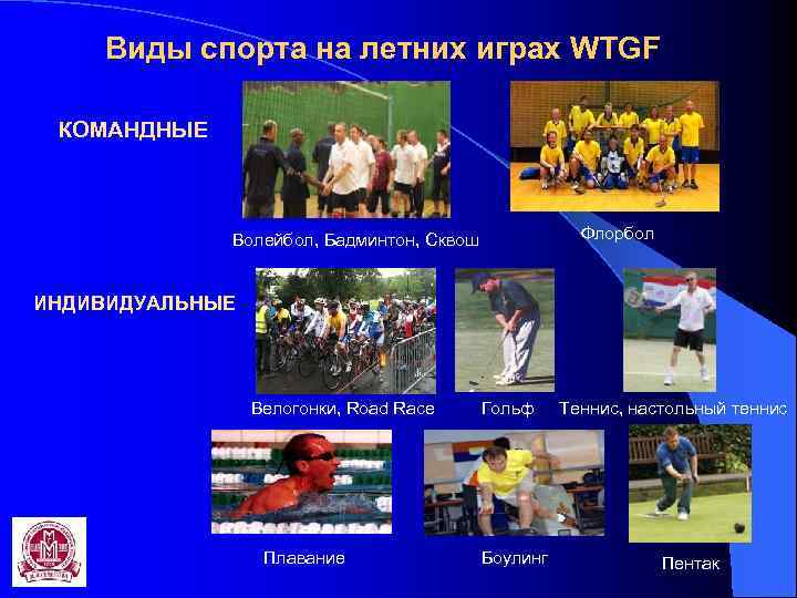Виды спорта на летних играх WTGF КОМАНДНЫЕ Флорбол Волейбол, Бадминтон, Сквош ИНДИВИДУАЛЬНЫЕ Велогонки, Road