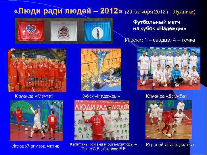  «Люди ради людей – 2012» (20 октября 2012 г. , Лужники) Футбольный матч