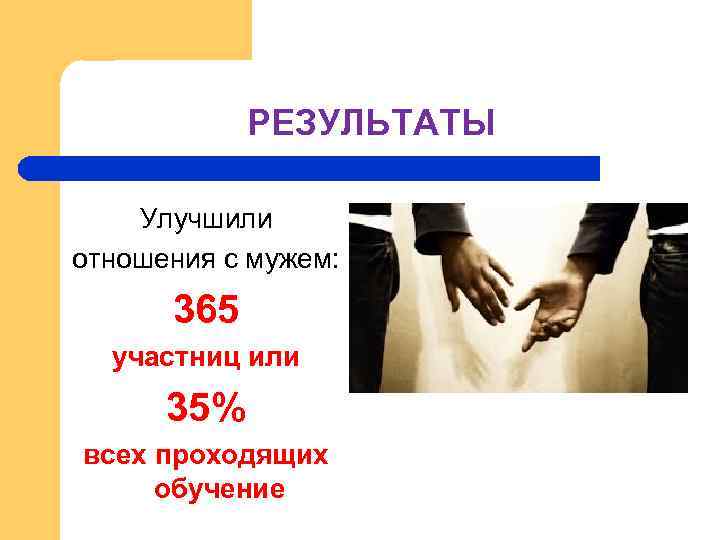 РЕЗУЛЬТАТЫ Улучшили отношения с мужем: 365 участниц или 35% всех проходящих обучение 