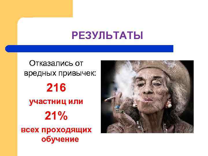 РЕЗУЛЬТАТЫ Отказались от вредных привычек: 216 участниц или 21% всех проходящих обучение 