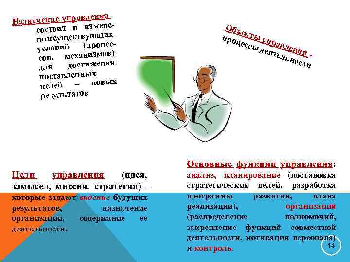 авления Назначение упр енесостоит в изм их нии существующ (процес условий ов) сов, механизм