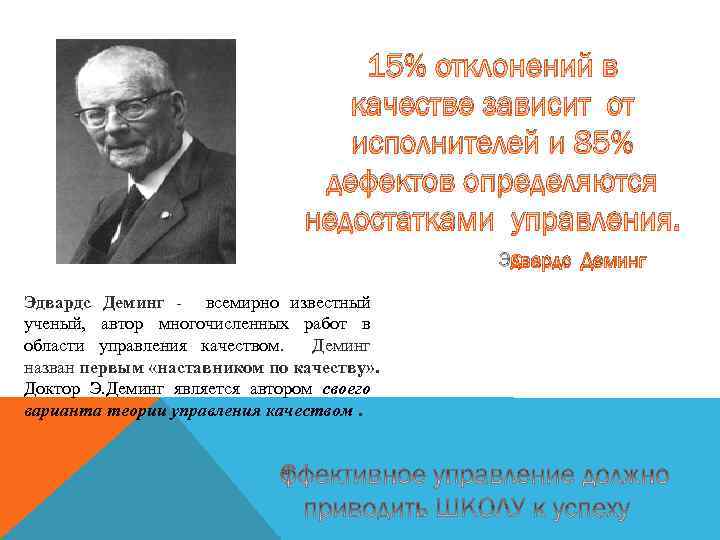 15% отклонений в качестве зависит от исполнителей и 85% дефектов определяются недостатками управления. Эдвардс