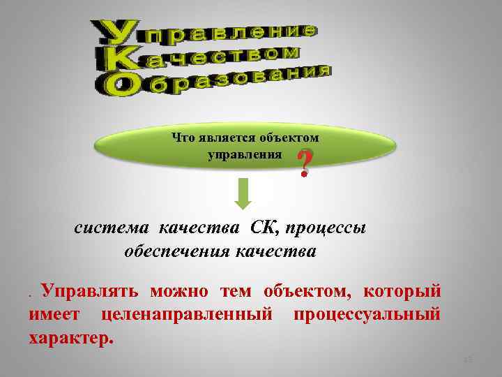 Что является объектом управления ? система качества СК, процессы обеспечения качества Управлять можно тем