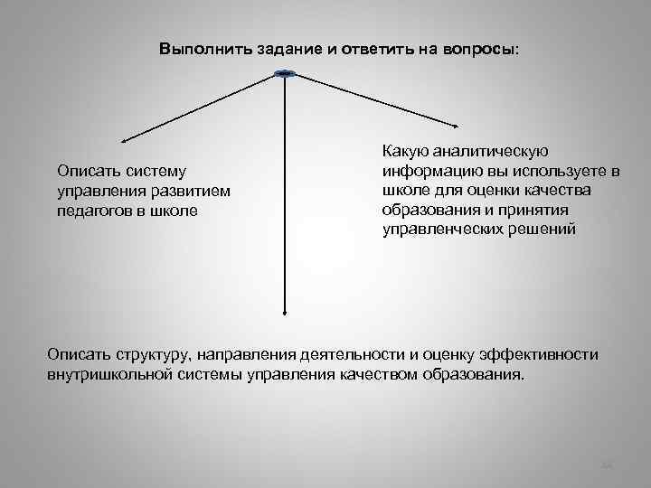Выполнить задание и ответить на вопросы: Описать систему управления развитием педагогов в школе Какую