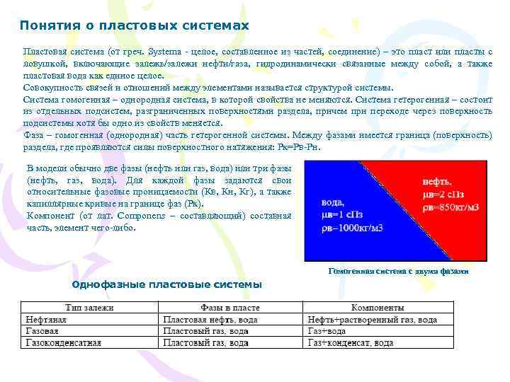 Понятия о пластовых системах Пластовая система (от греч. Systеma - целое, составленное из частей,
