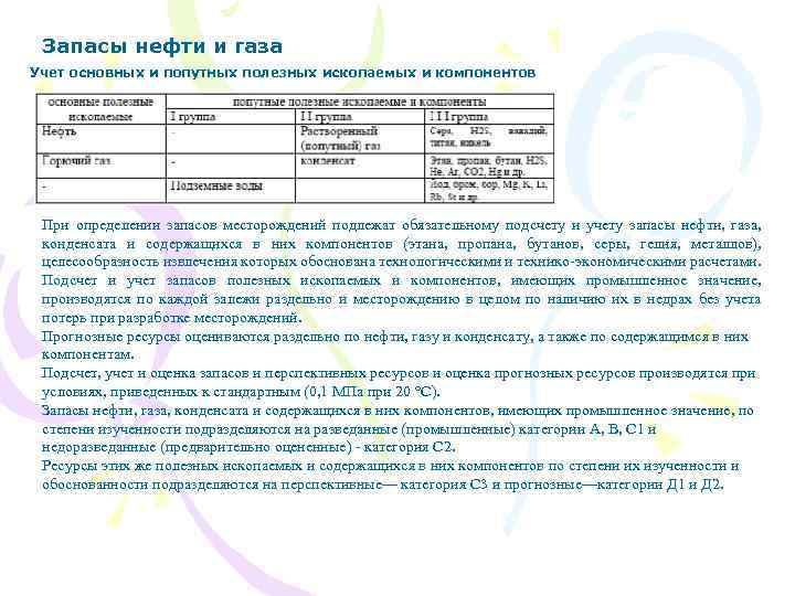 Запасы нефти и газа Учет основных и попутных полезных ископаемых и компонентов При определении