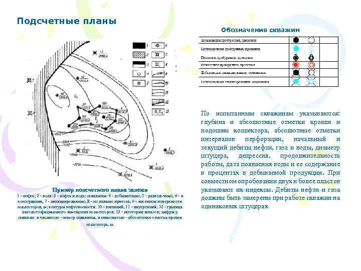 Подсчетные планы составляются на основе