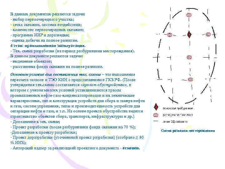 В данных документах решаются задачи: - выбор первоочередного участка; - сетка скважин, система воздействия;