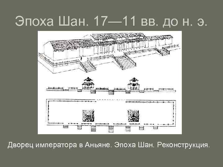 Эпоха Шан. 17— 11 вв. до н. э. Дворец императора в Аньяне. Эпоха Шан.