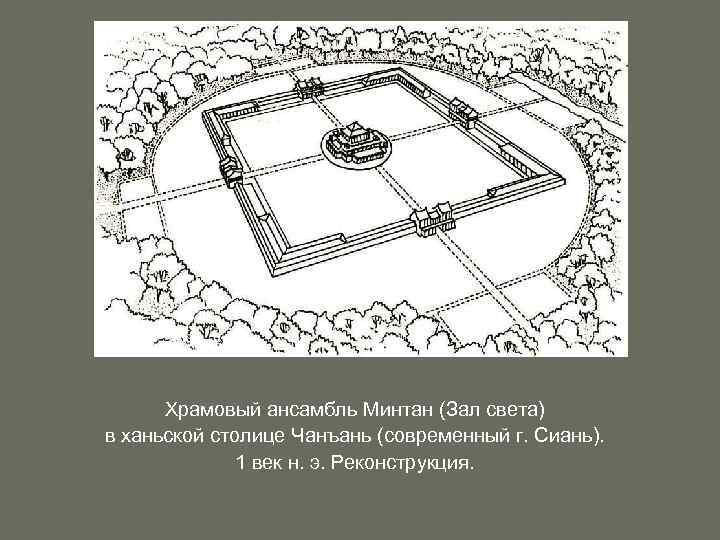 Храмовый ансамбль Минтан (Зал света) в ханьской столице Чанъань (современный г. Сиань). 1 век