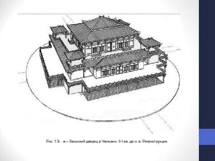 Рис. 1. 5. a – Ханьский дворец в Чанъани, II I вв. до н.
