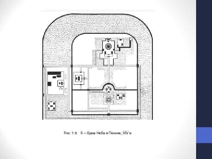 Рис. 1. 5. б – Храм Неба в Пекине, XIV в. 