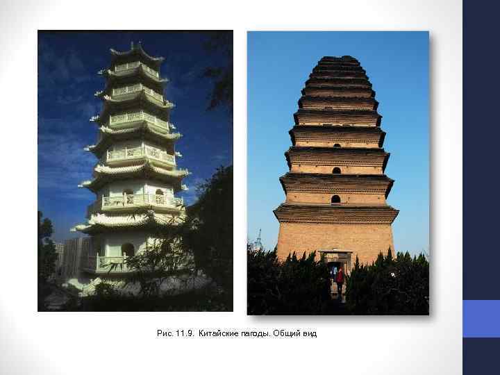 Рис. 11. 9. Китайские пагоды. Общий вид 