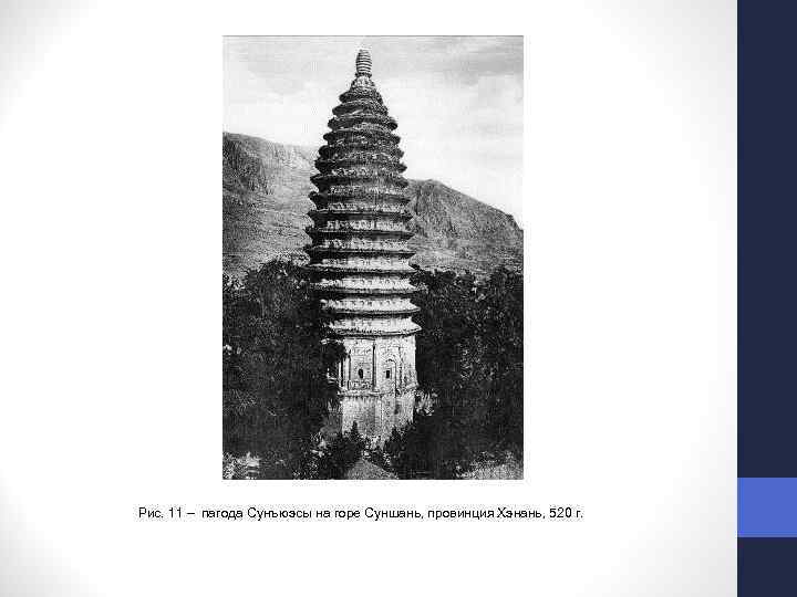 Рис. 11 – пагода Сунъюэсы на горе Суншань, провинция Хэнань, 520 г. 