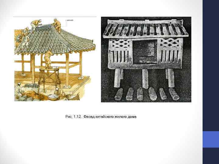 Рис. 1. 12. Фасад китайского жилого дома 