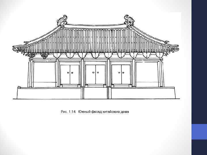 Рис. 1. 14. Южный фасад китайского дома 