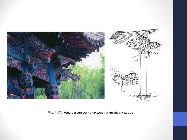 Рис. 1. 17. Конструкция доу гун в кровлях китайских домов 