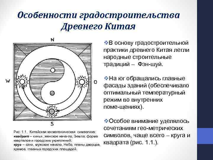 Особенности градостроительства Древнего Китая v. В основу градостроительной практики древнего Китая легли народные строительные