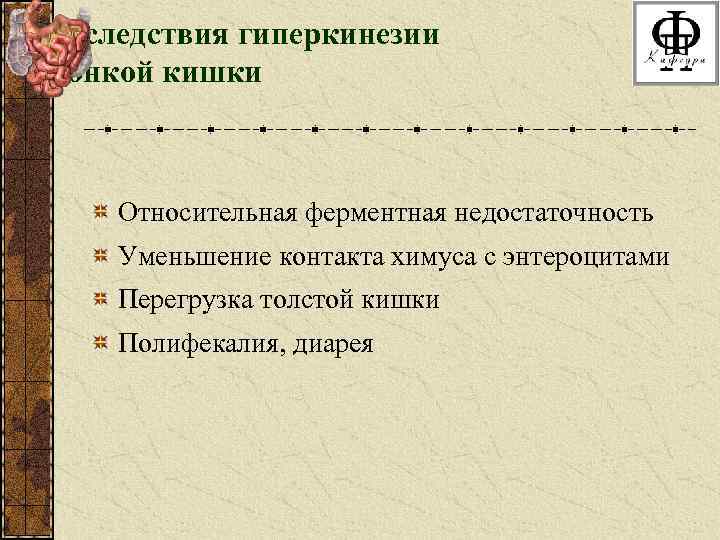 Последствия гиперкинезии тонкой кишки Относительная ферментная недостаточность Уменьшение контакта химуса с энтероцитами Перегрузка толстой