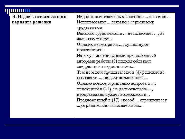 4. Недостатки известного варианта решения Недостатком известных способов. . . является. . . Использование.