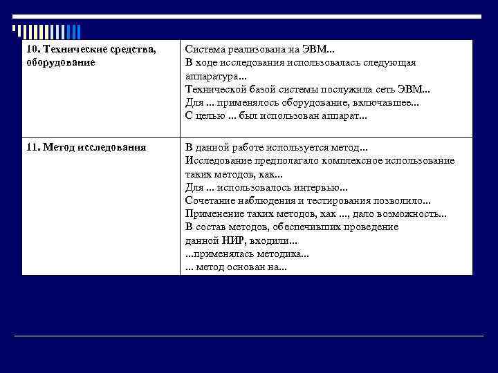 10. Технические средства, оборудование Система реализована на ЭВМ. . . В ходе исследования использовалась