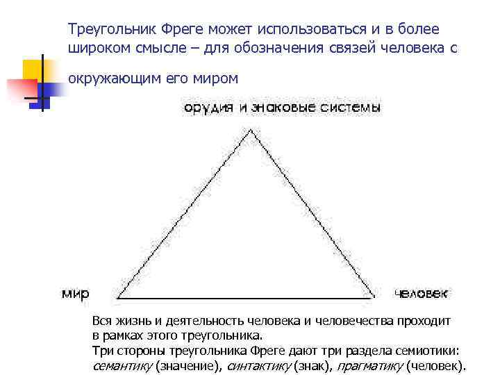 Треугольник Фреге может использоваться и в более широком смысле – для обозначения связей человека