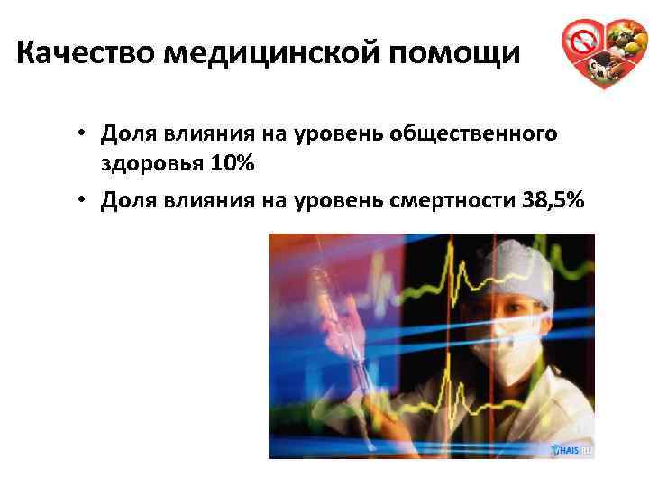 Качество медицинской помощи 16 • Доля влияния на уровень общественного здоровья 10% • Доля