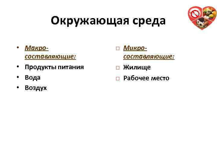 Окружающая среда • Макросоставляющие: • Продукты питания • Вода • Воздух Микросоставляющие: Жилище Рабочее