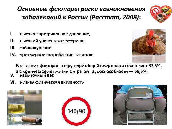Основные факторы риска возникновения заболеваний в России (Росстат, 2008): I. III. IV. высокое артериальное