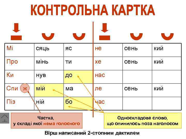 Мі сяць яс не сень кий Про мінь ти хе сень кий Ки нув