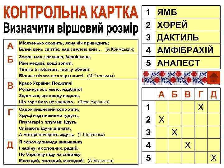 А Місяченько сходить, ясну ніч приводить; Білий день світліє, над землею дніє… (А. Кримський)