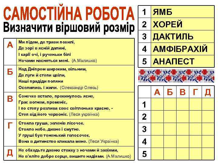 А Ми підем, де трави похилі, Де зорі в ясній далині, І карії очі,