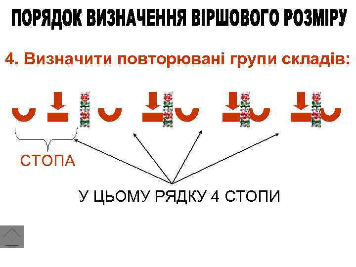 4. Визначити повторювані групи складів: СТОПА У ЦЬОМУ РЯДКУ 4 СТОПИ 