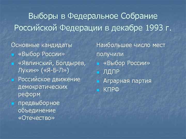 План федеральное собрание рф