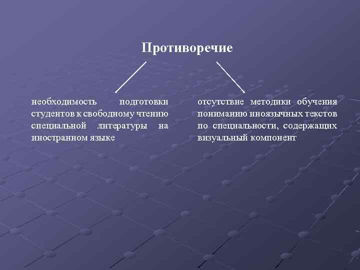 Противоречие необходимость подготовки студентов к свободному чтению специальной литературы на иностранном языке отсутствие методики