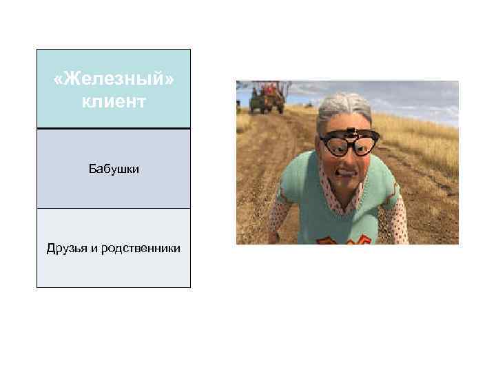  «Железный» клиент Бабушки Друзья и родственники 