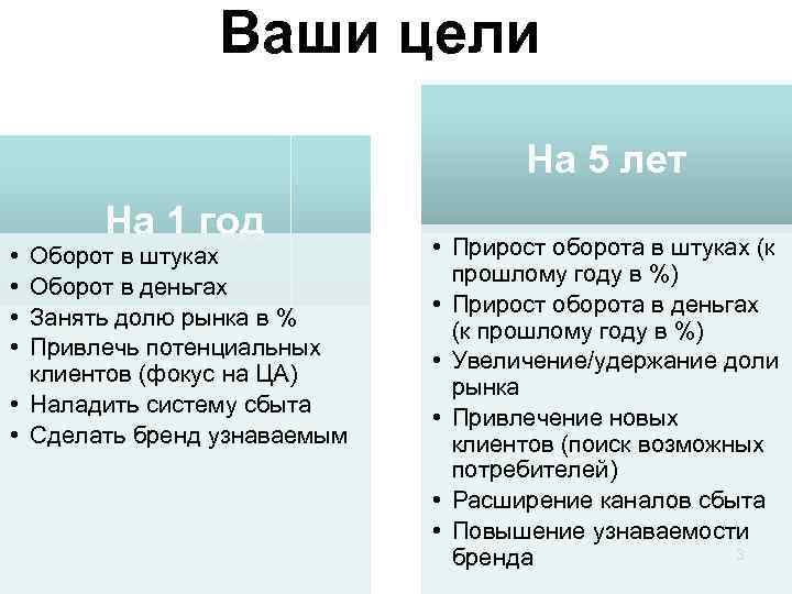 Ваши цели На 5 лет • • На 1 год Оборот в штуках Оборот