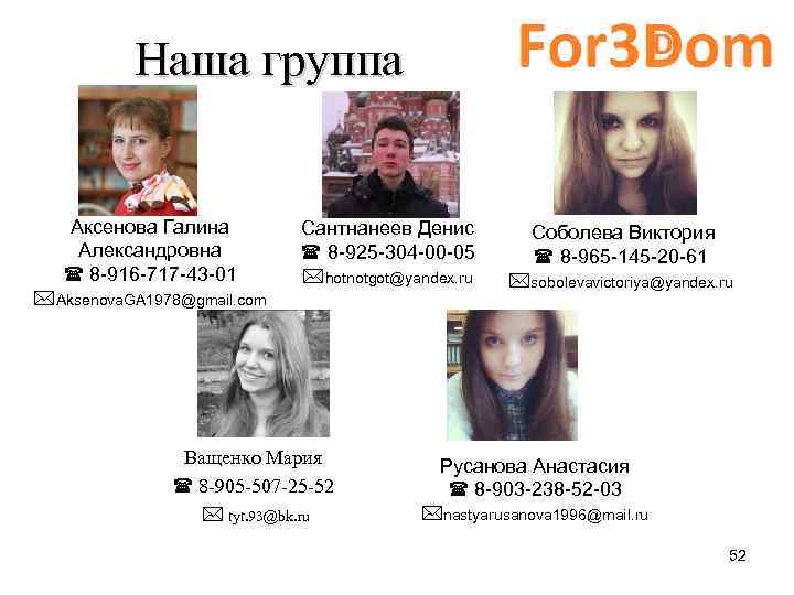 Наша группа Аксенова Галина Александровна 8 -916 -717 -43 -01 Сантнанеев Денис 8 -925