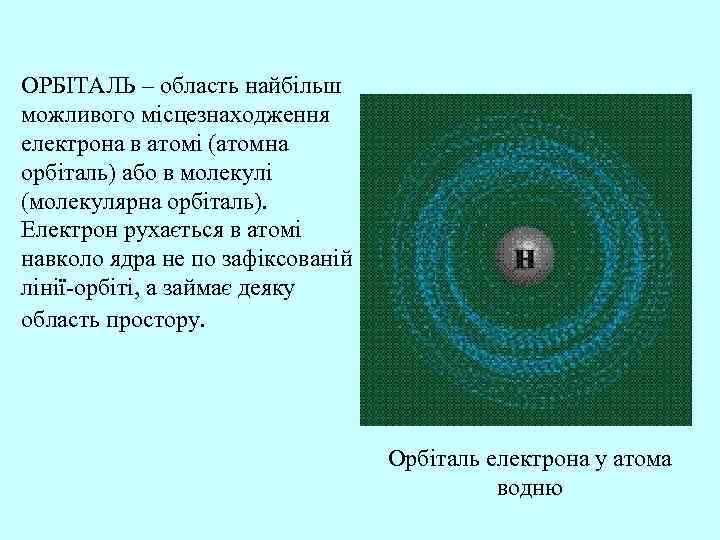 ОРБІТАЛЬ – область найбільш можливого місцезнаходження електрона в атомі (атомна орбіталь) або в молекулі